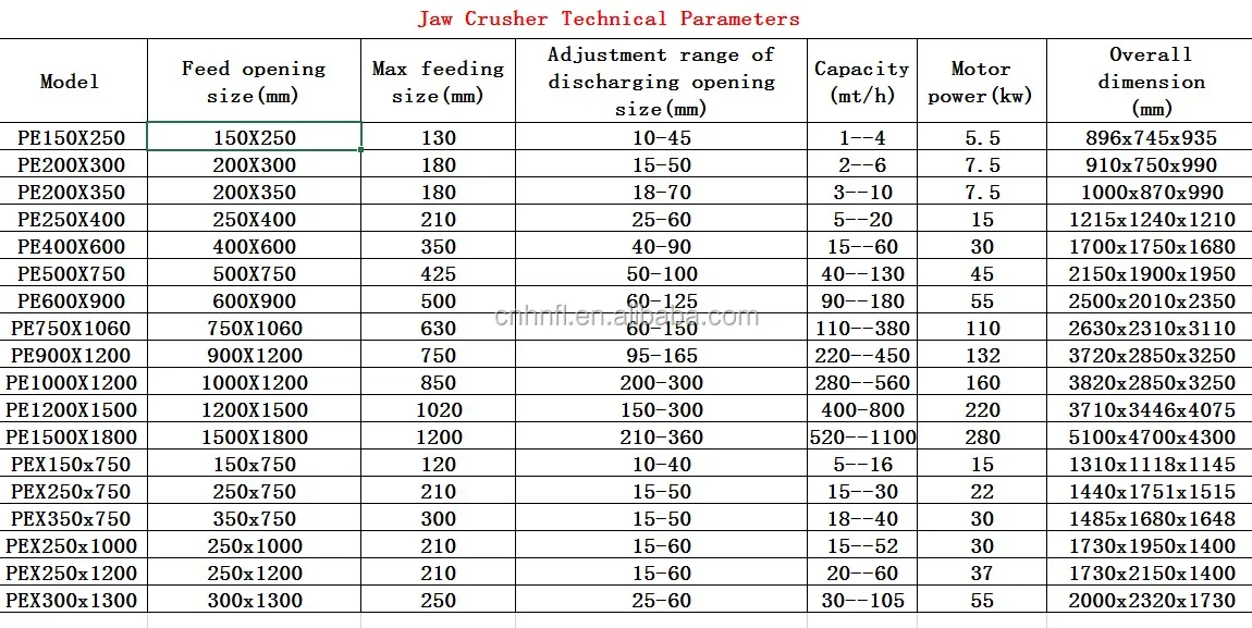 jaw crusher TP.JPG