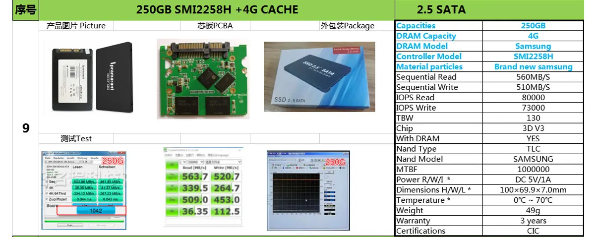 250g Ssd 2 5 Inch Smi2258h Main Control 4g Cache Read 560mb S Buy Ssd 256gb Ssd 1256gb Ssd 256gb Ssd Hard Drive 2 5 Ssd 256gb 1tb Ssd In Hard Disk Ssd 256gb Sata3 Internal