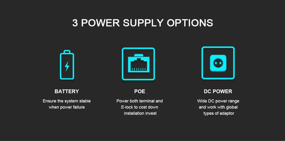 Tcp/ip Biometric Fingerprint Access Control And Time Attendance System