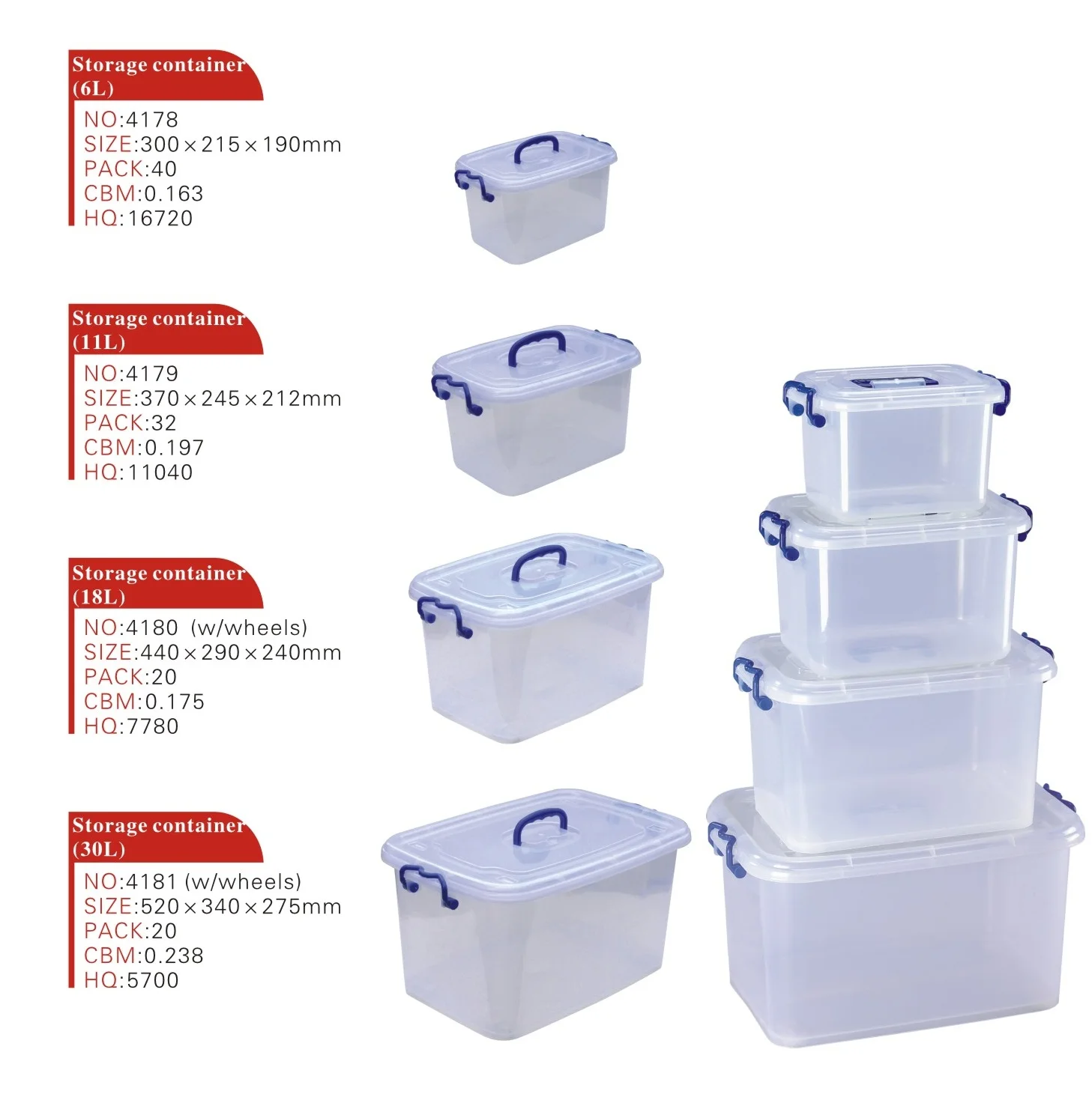 Haixing Clothes Storage Container with Lid Multi Size Custom Design Toy Organizer Box Plastic 6L/11L/18L/30L