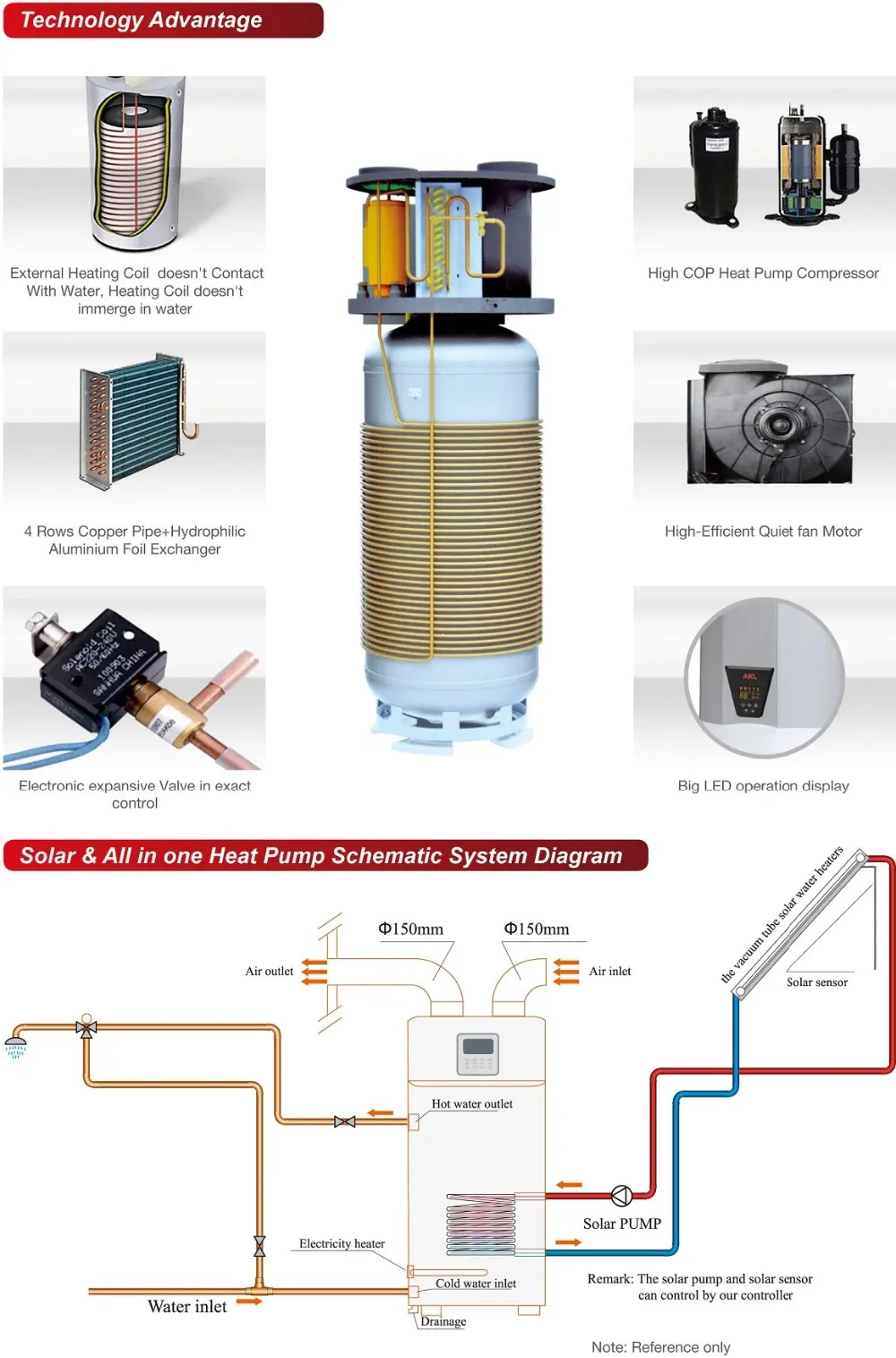 Heat Pump All In One Air To Water Air Source R134a Top Hot Water