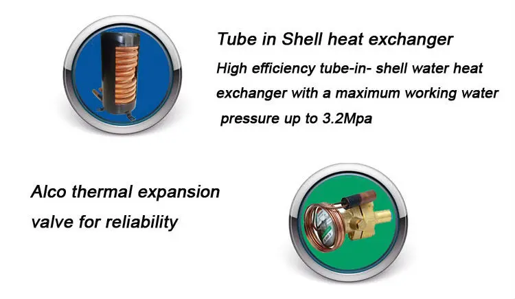 Temp Evi Heat Pump, COP, 25/-35'C - detail 18