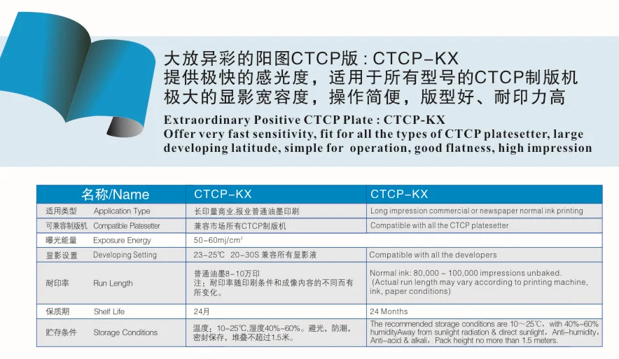 CTCP91018140040.png