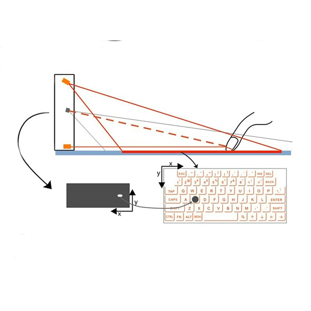 Computer Accessories Innovation Virtual Projection BT wireless Wireless Laser gaming Keyboard for  laptop  Iphone Ipad
