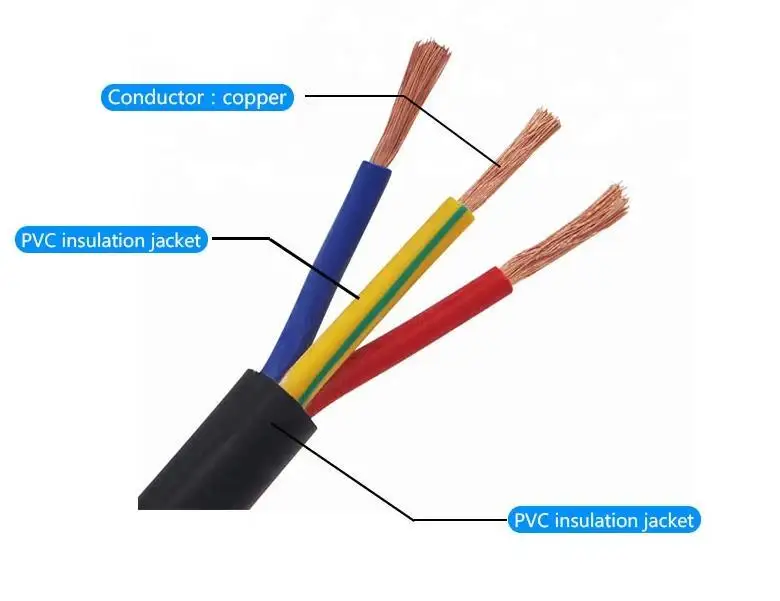 High Quality Shield Cable Rvvp/rvvp/bv Electric Cable Flexible Shielded ...