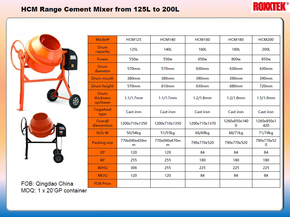 Hcm140r Cement Mixer 140l Concrete Mixer Buy Concrete Mixer
