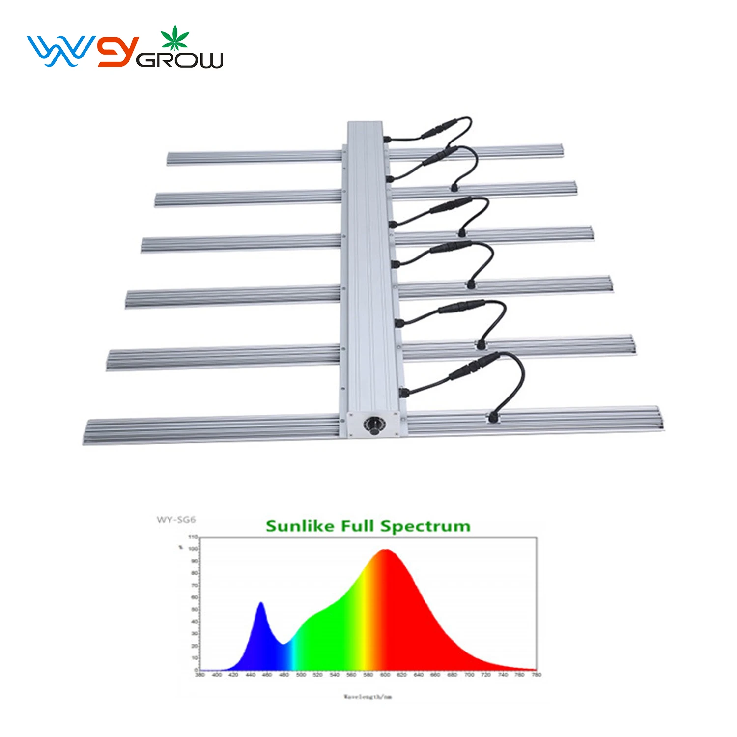 YOBEN Best Price Cob 400 Watts Review Led Grow Light Images With Ce Certificate Led Grow Light Spectrum