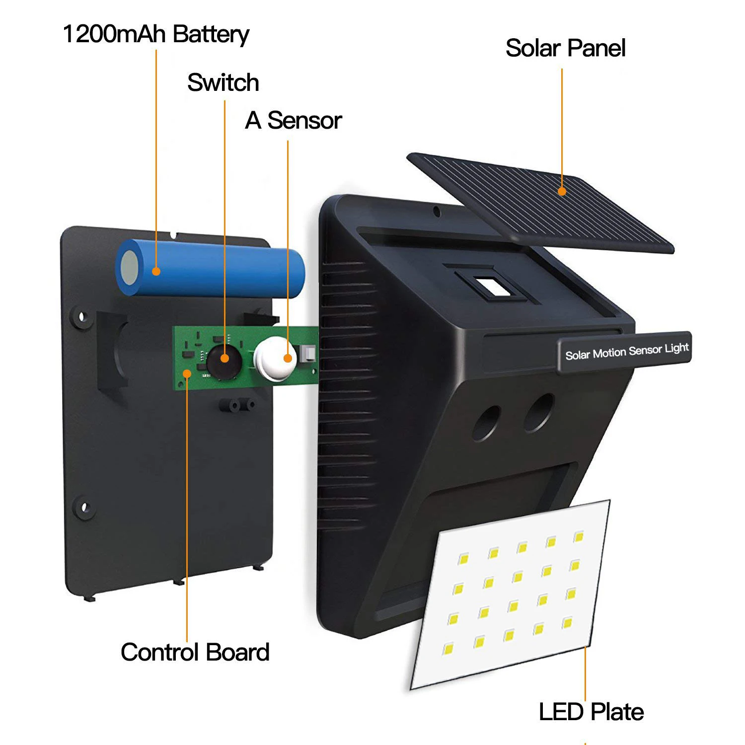 Схема solar motion sensor light