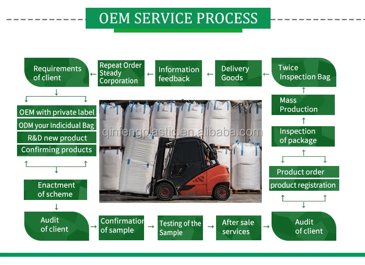 OEM SERVICES.jpg