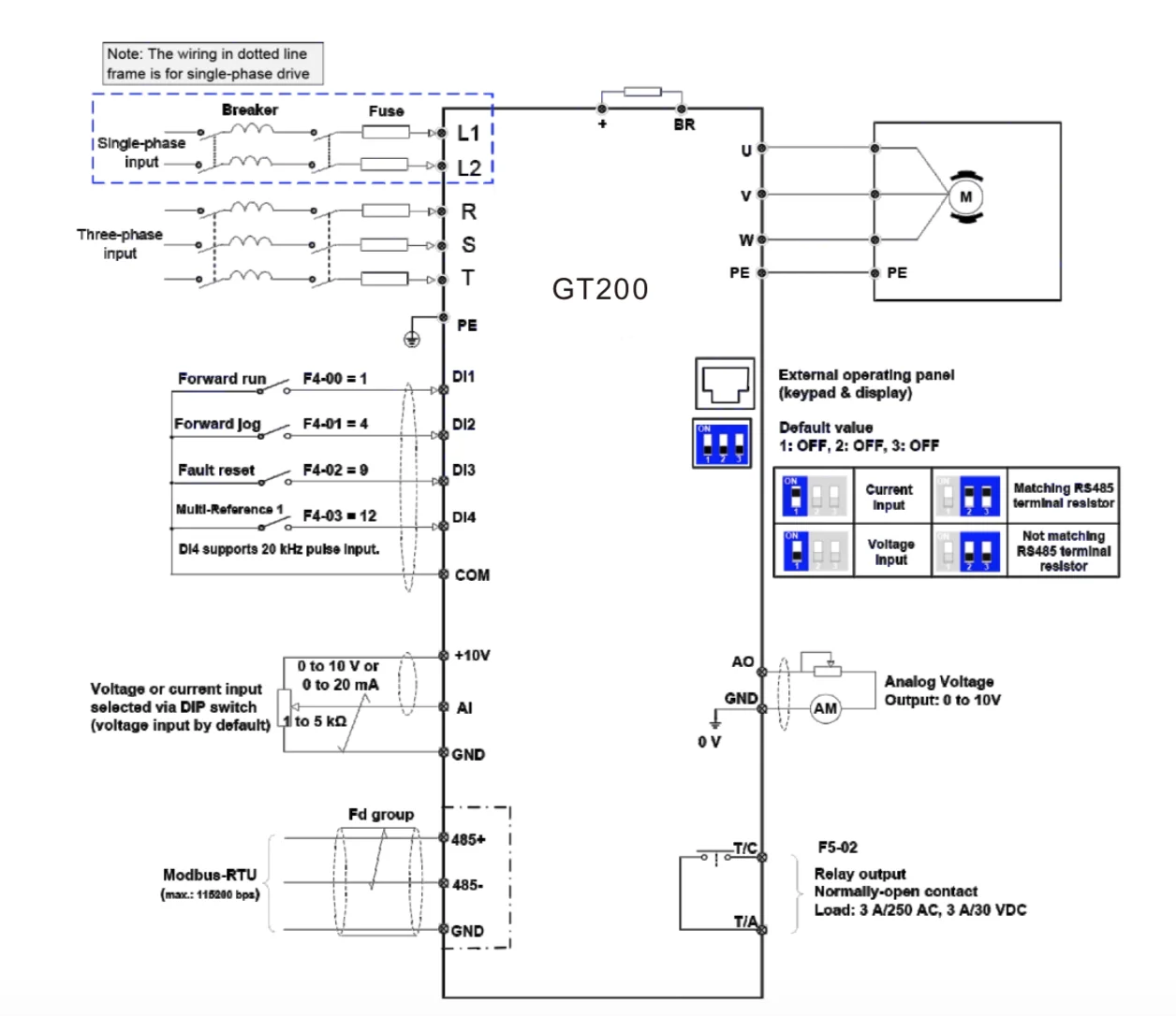 Mini Frequency Converter Single Phase 50hz 60hz Ac Output 0.75kw 220v
