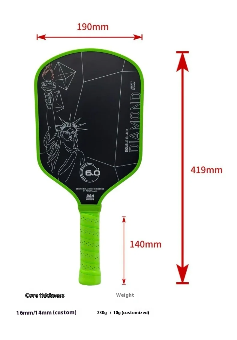 gG+RgvKizNQne9G9ym7C3kIZKVzxMOgKDBEz