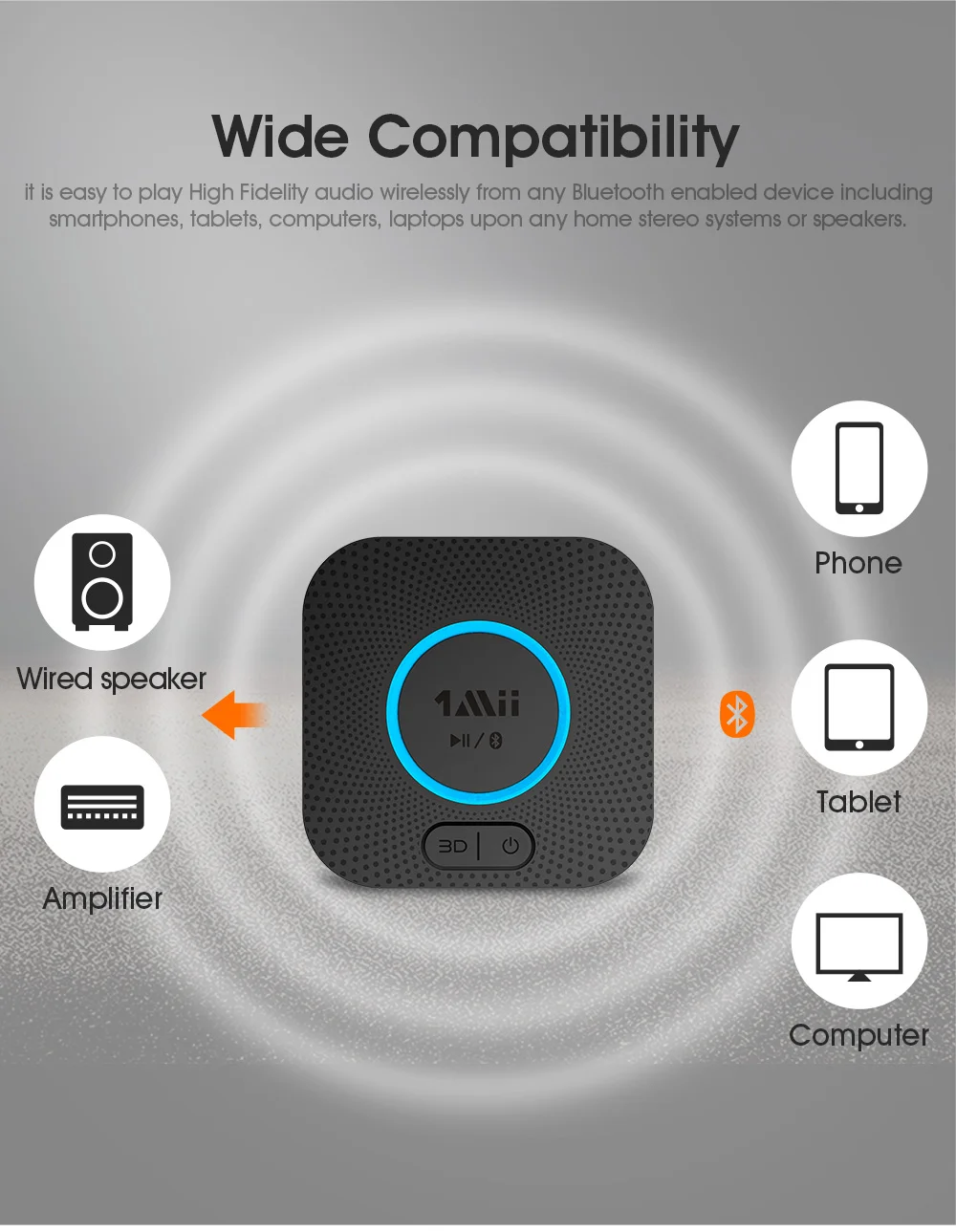 Aux&rca Bluetooth 5.0 Audio Receiver,Wireless Audio Adapter Aptx Music