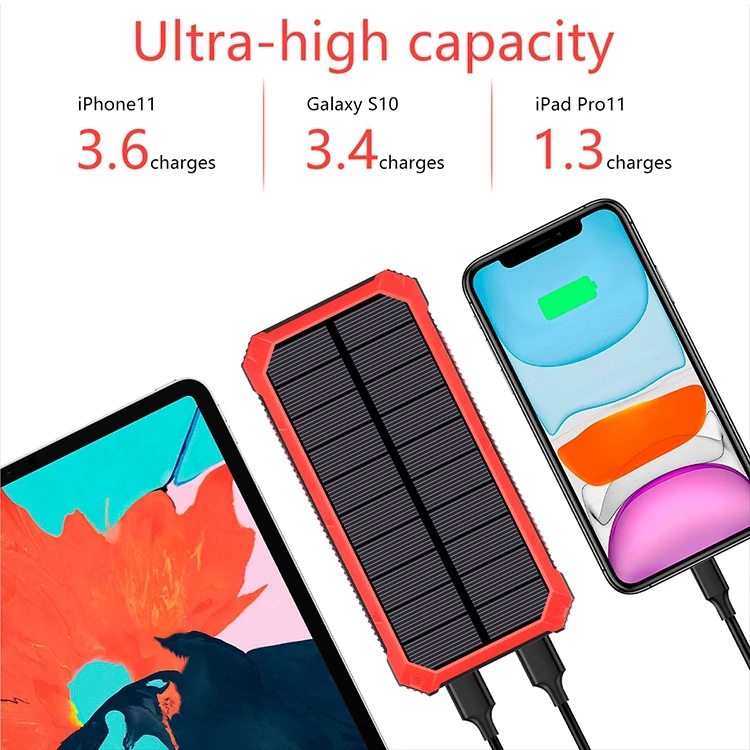 Solar Power Bank 15000mAh Portable Power Bank Solar Phone Charger Fast Charger Dual USB for Smartphones Tablet - ANKUX.COM