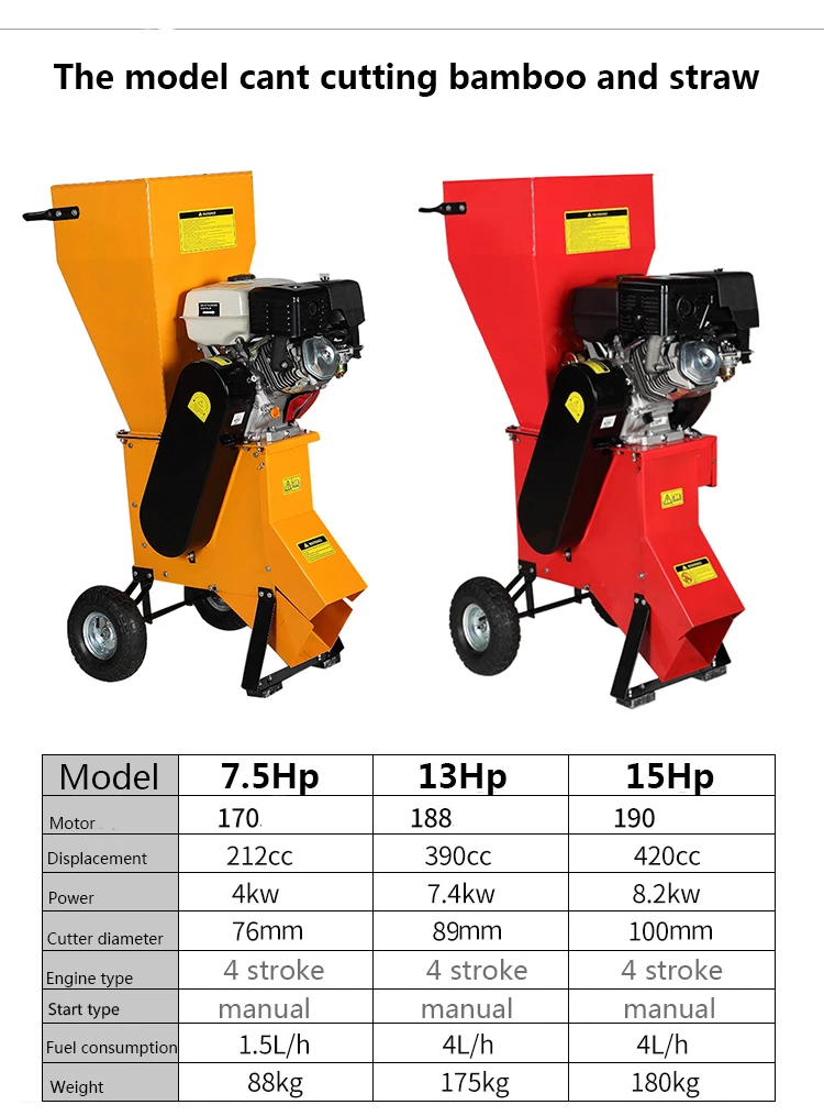 vertical type.jpg