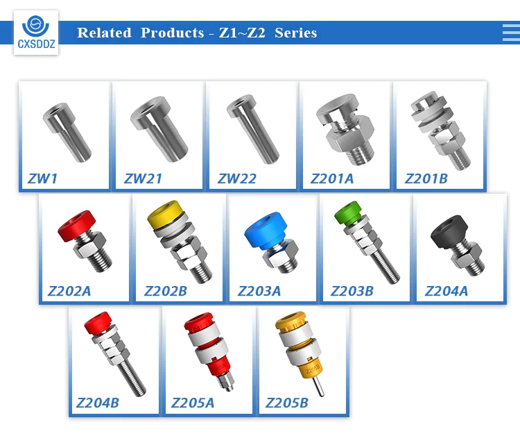 related product-Z1-Z2