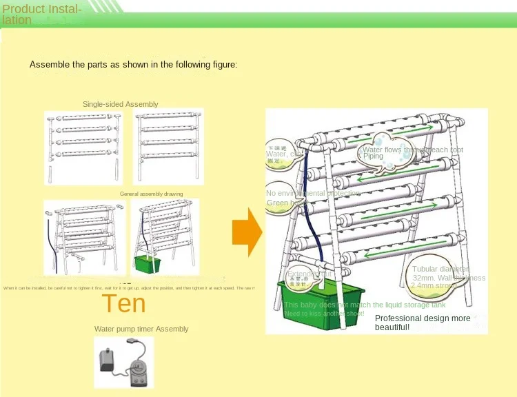 Indoor Automatic Aquaponic Systems 63mm PVC Pipes Growing Farming Equipment White NFT Channel Hydroponic Agriculture Planting supplier