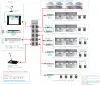 All-Digital Intelligent IP networked PA system. Application in hotels, shopping malls, schools, offices, hospital broadcasts