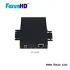 Foxun Model SX-HE02 H.265 HD HDMI Encoder for IP TV 1080p and 1000M network interface uses full duplex mode