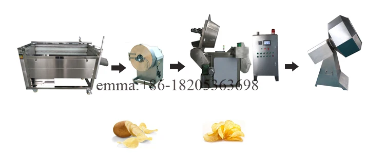 50kgh potato chips line.jpg