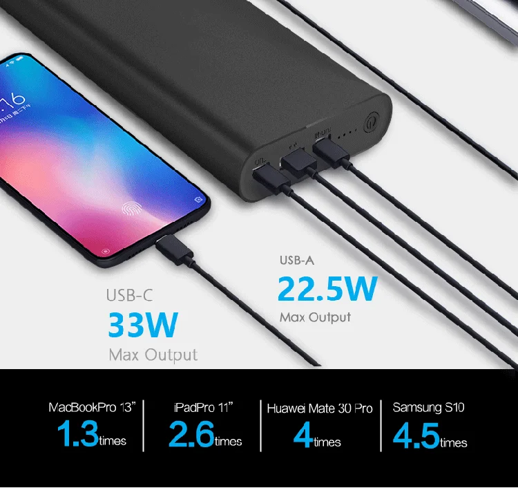 2021 electronic Portable Charger 26800mAh mini powerbank 30000mah 100w 130w max - ANKUX.COM