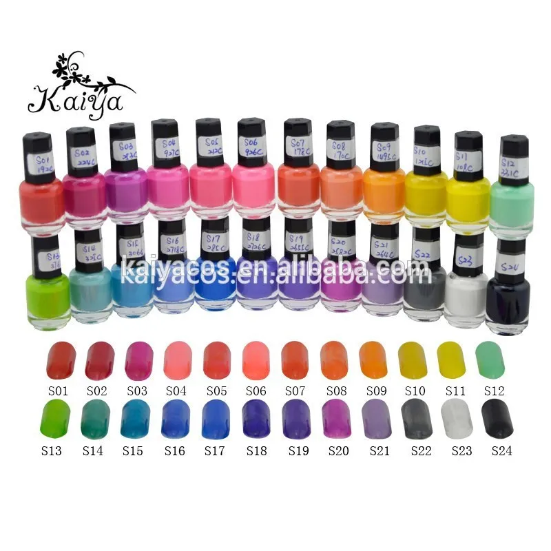 nail polish manufacturer