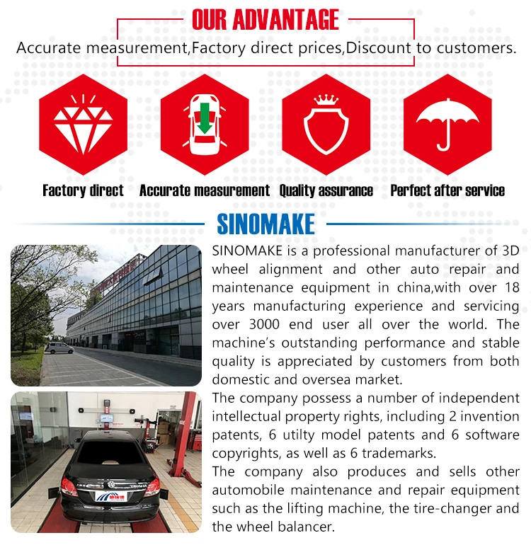 Información de la empresa Sinomake