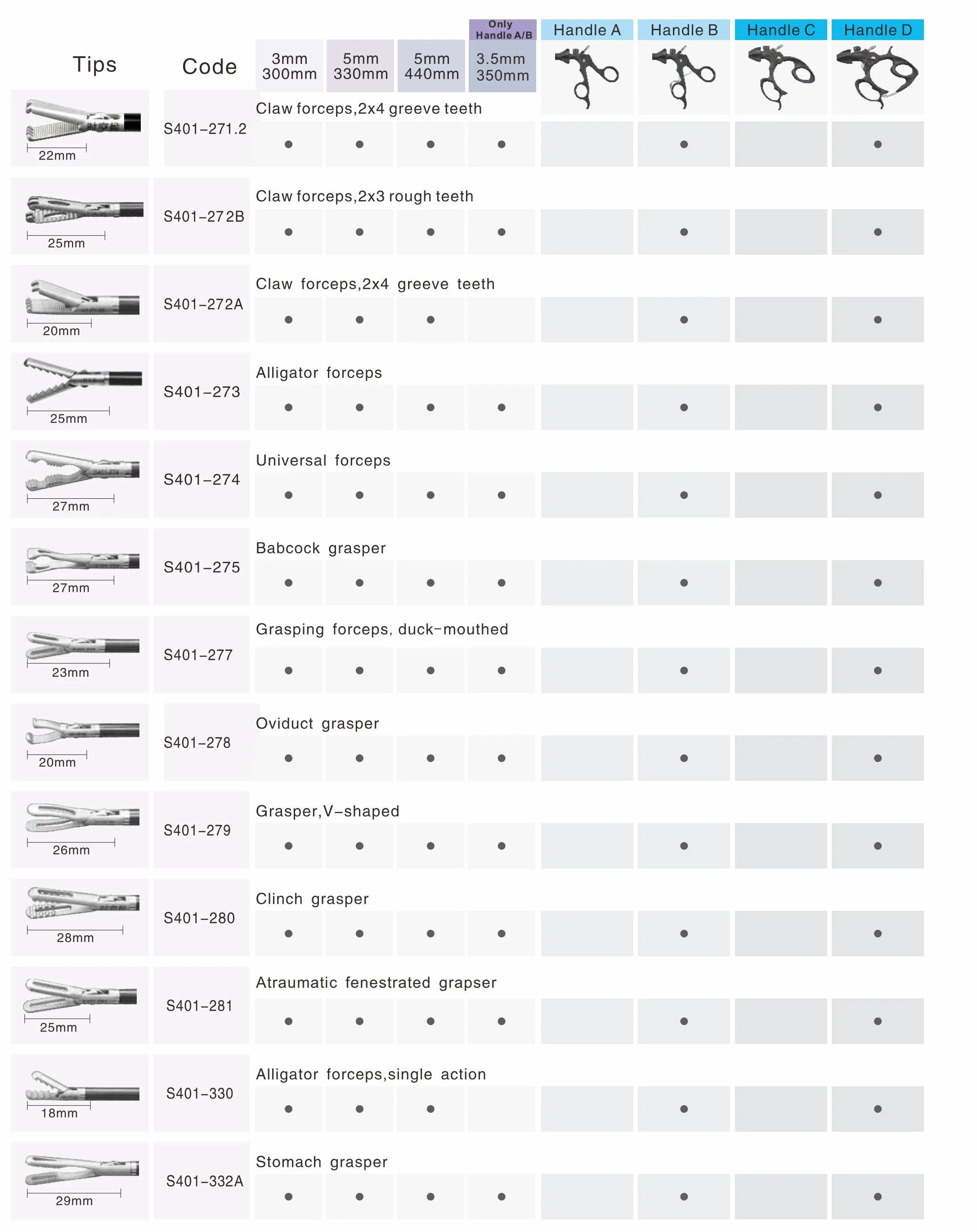 Articulating Laparoscopic Forceps - TSCS Surgical Instruments