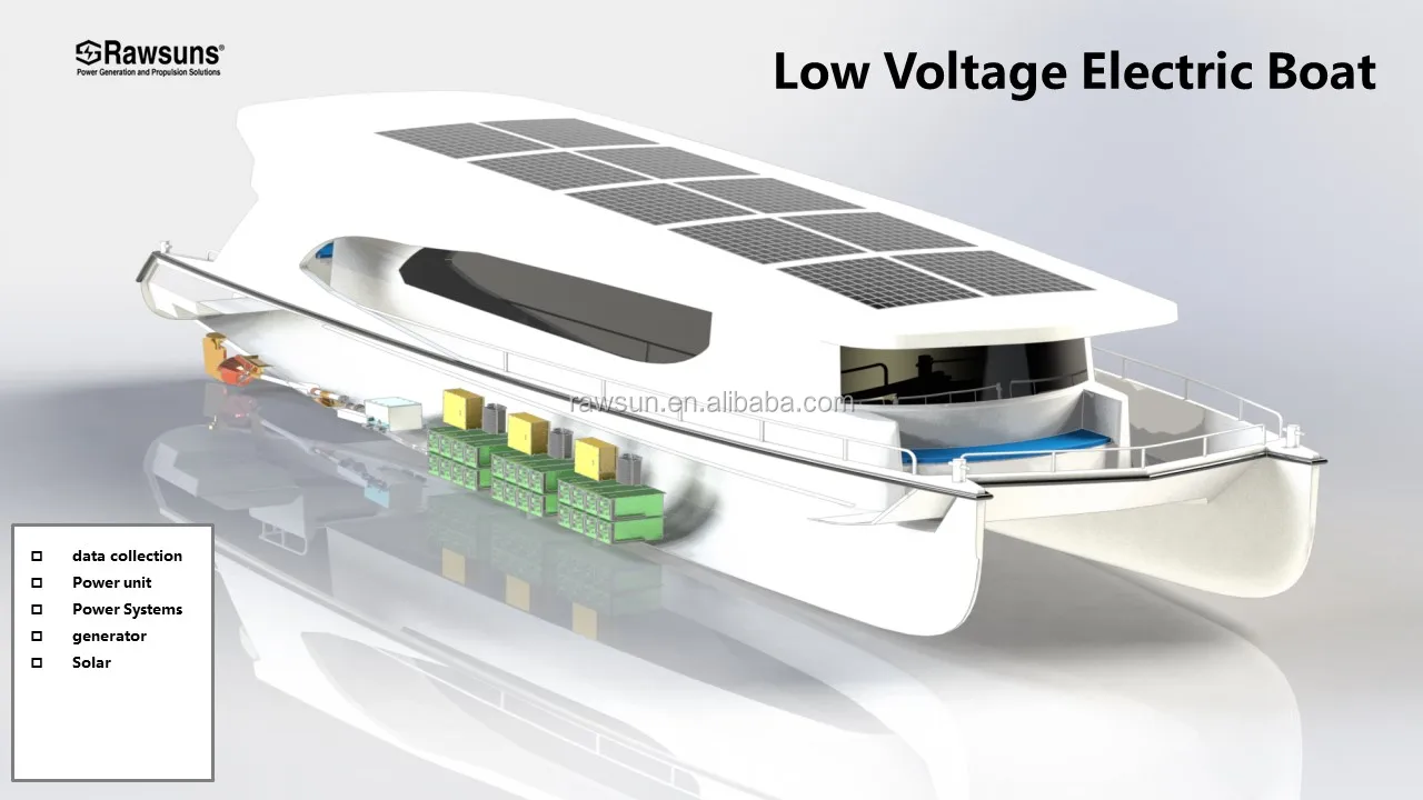 Low Voltage 50200 Kw Ac Inboard Electric Boat Motor Conversion Kit