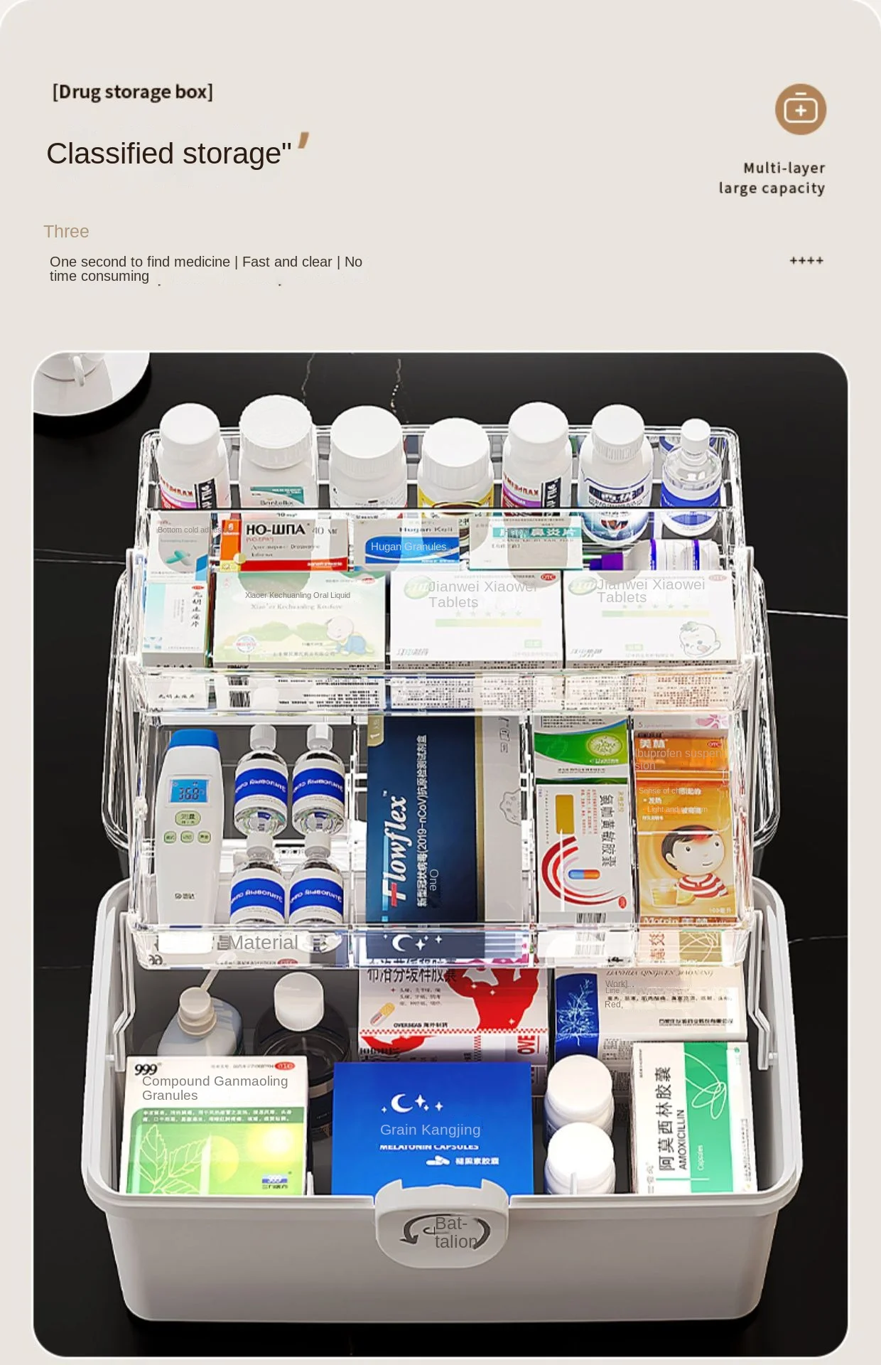 Golden Cat Large Capacity PP Medicine Box Household Multi-Layer Storage Bin Superior Classification System for Food Medical Kit