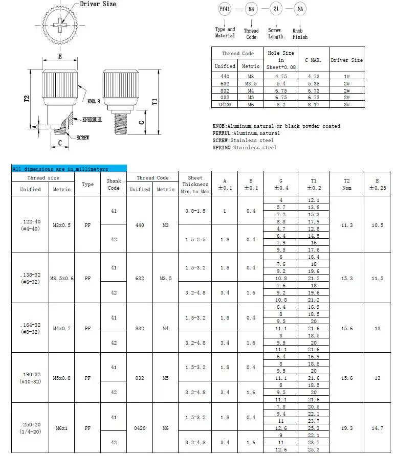 Pf41 Pf42 M3 M4 Aluminum Anodized Black Flush Mounted Panel Screw 