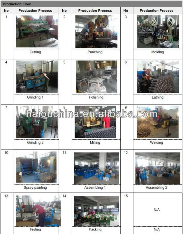 150-2dd manual dough sheeter machine