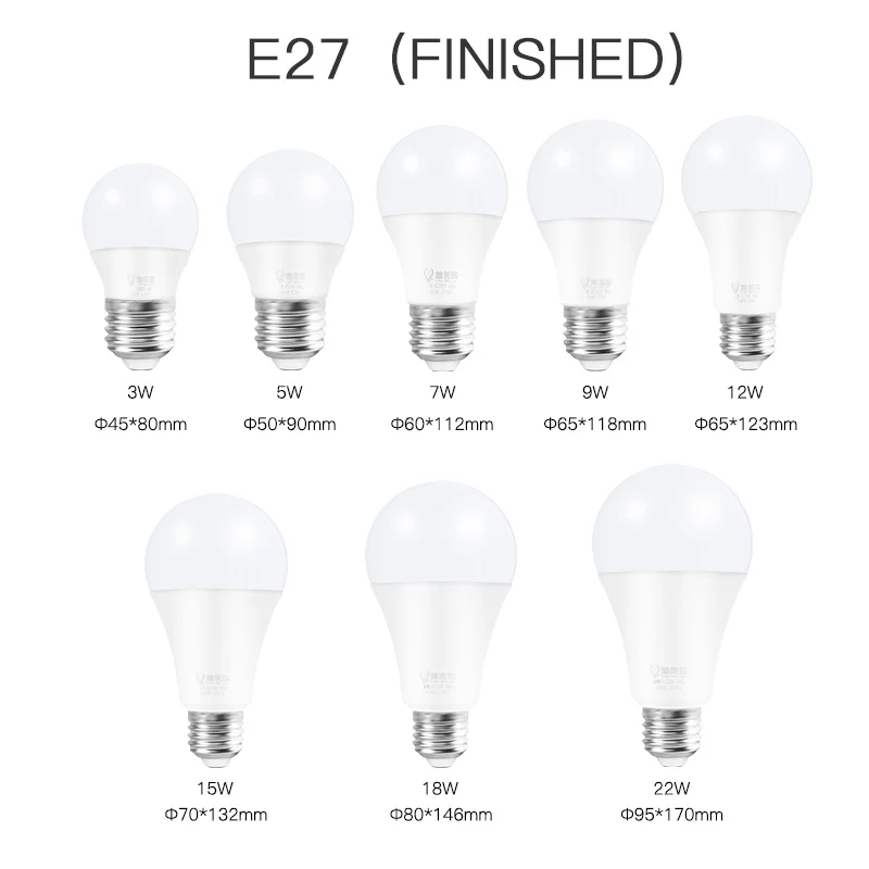 1PCS Ranpo E27 LED Globe Light 3W 5W 7W 9W 12W 15W 18W 20W Cool Warm White Bulb 