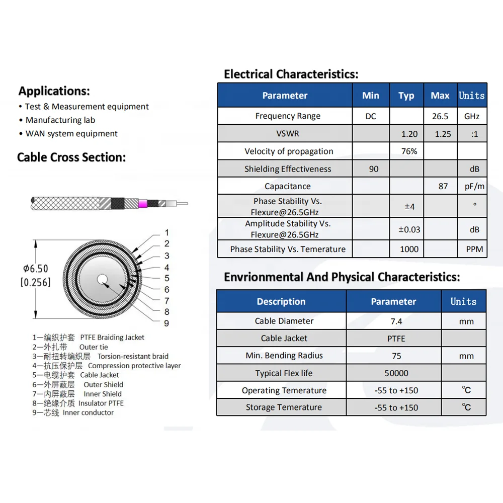 EPL26 Series High Performance Phase Stable RF Coaxial Cable DC 26.5GHz ...