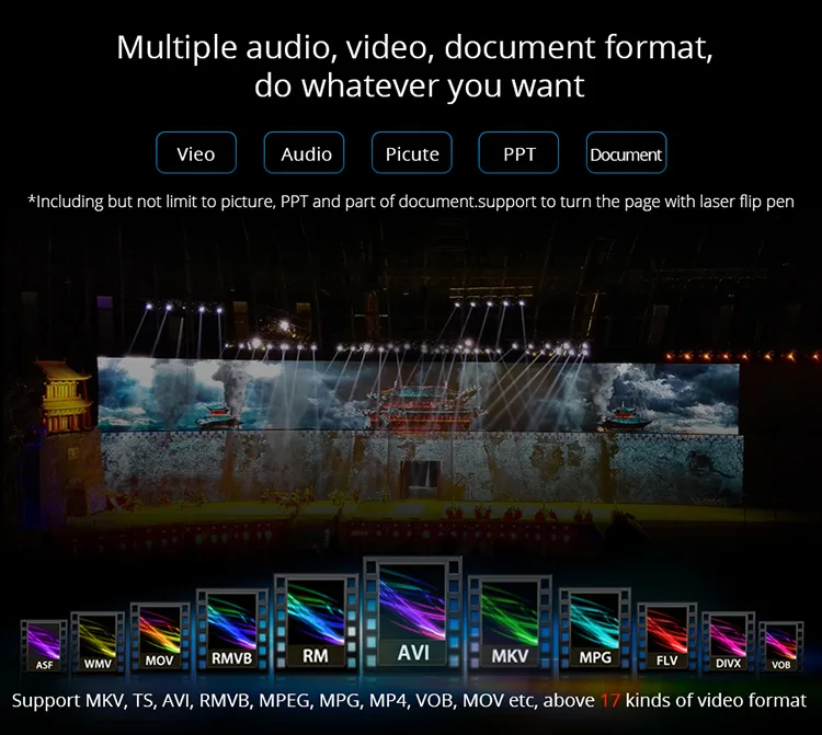 VDWALL LVP615U LED Video Processor and LED Display Controller