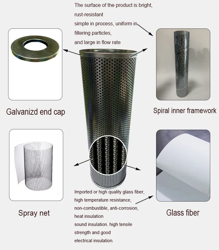 High Quality Filter Replacement For Parker Filter Element Go4248