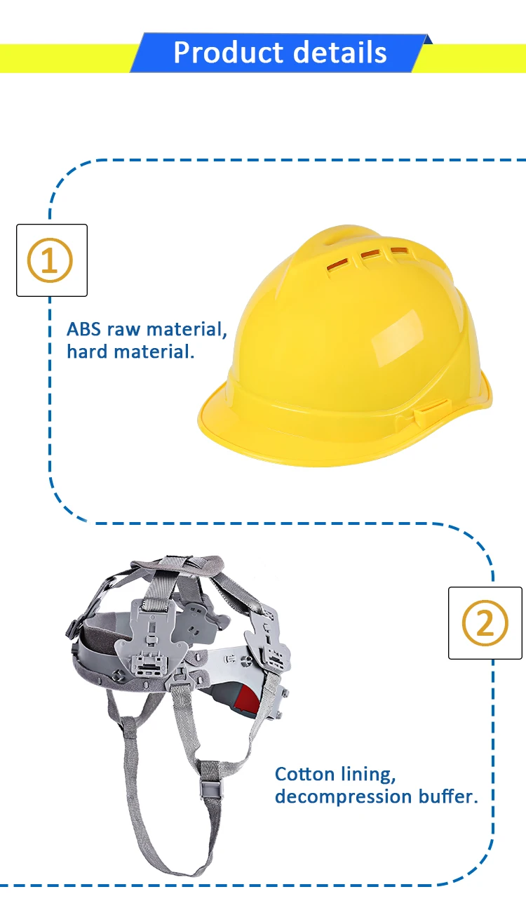 wholesale personal protective equipment PPE safety hard hat