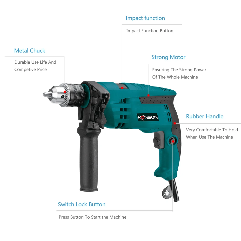 Impact function