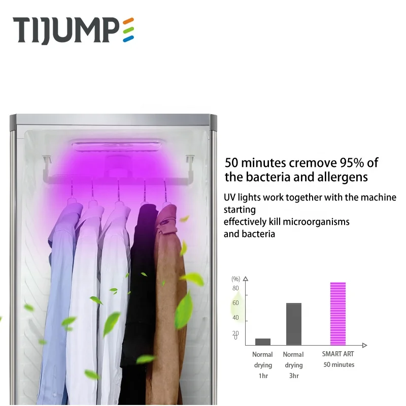 High End 6.5kg Free Standing Waterproof Clothing Care Uv Light Sterilizationg 1000w Intelligent