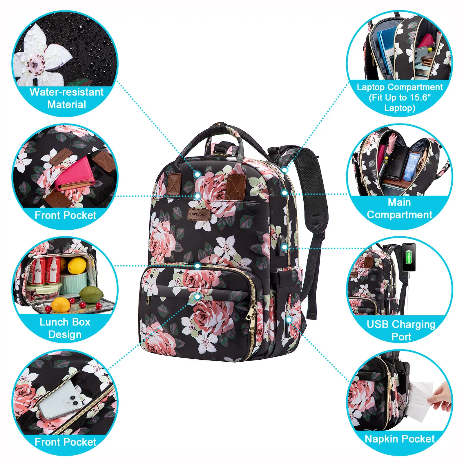 kids cooler backpack