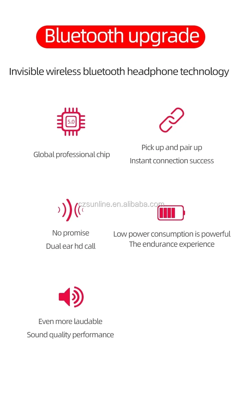 SUNLINE 1:1 A6S wireless earbuds for red xiaomi airdots DSP Active Noise Cancellation Wireless 5.0 airdots 4-5 hour play time - ANKUX.COM