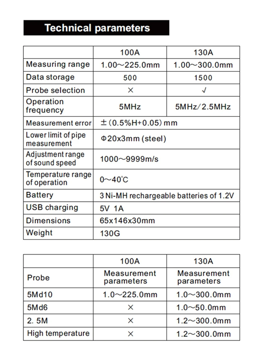 WT100A-WT130A_04.jpg