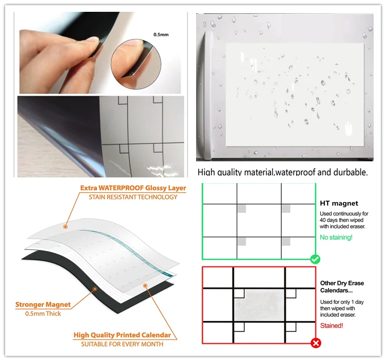 Stain Resistant Dry Erase Black Board With Bright Neon Chalk Markers Buy