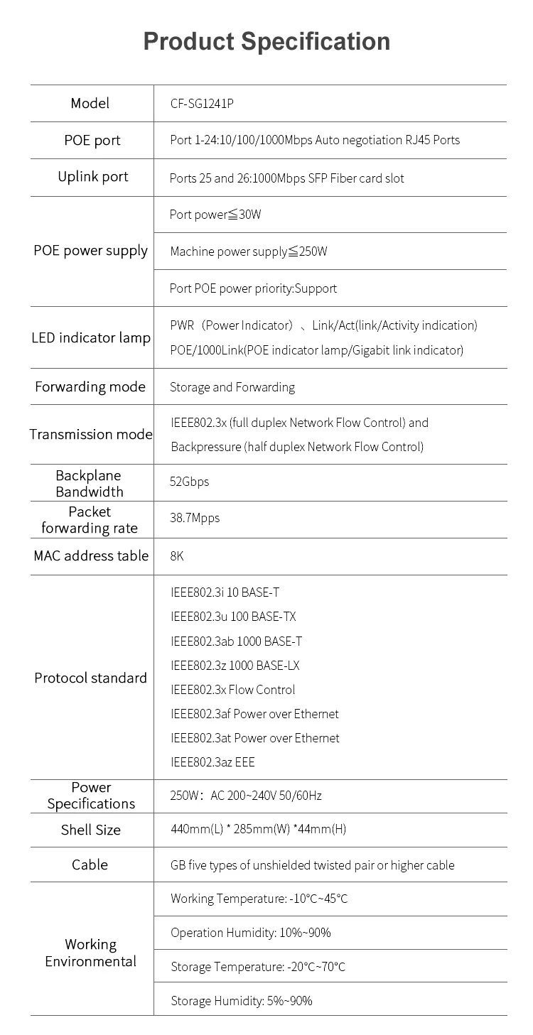 CF-SG1241P_09