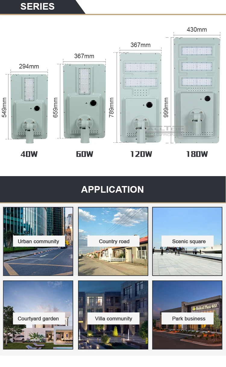 ALLTOP waterproof outdoor lighting solar functional manufacturer-15