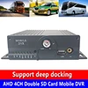 HYFMDVR supports usb local video file backup truck/semi-trailer 4channel dual sd card HD video surveillance host pal/ntsc system