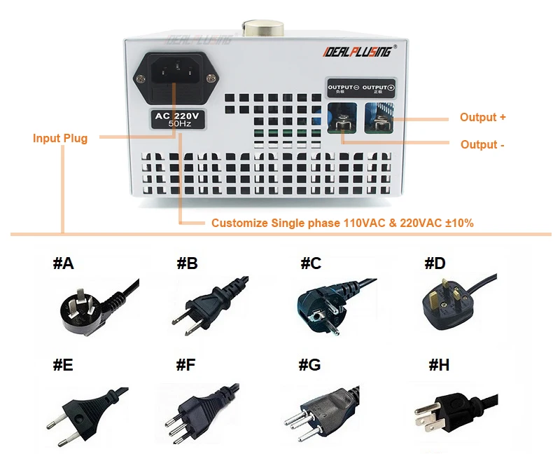 Factory price 220vac ac 100v-240v to dc 140v 4A 560w converter power supply adapter dc listed switching power supply