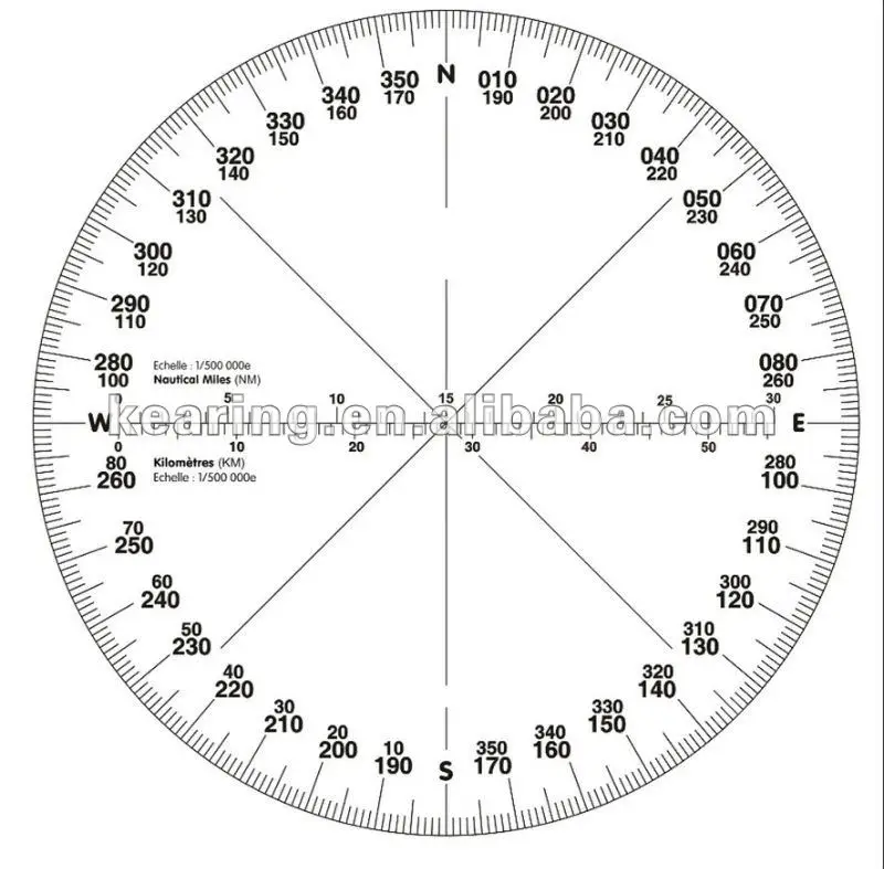 Колесо градусов. Круговая шкала 360 градусов. Навигационный транспортир круглый. Шкала компаса с градусами. Компас с градусами.