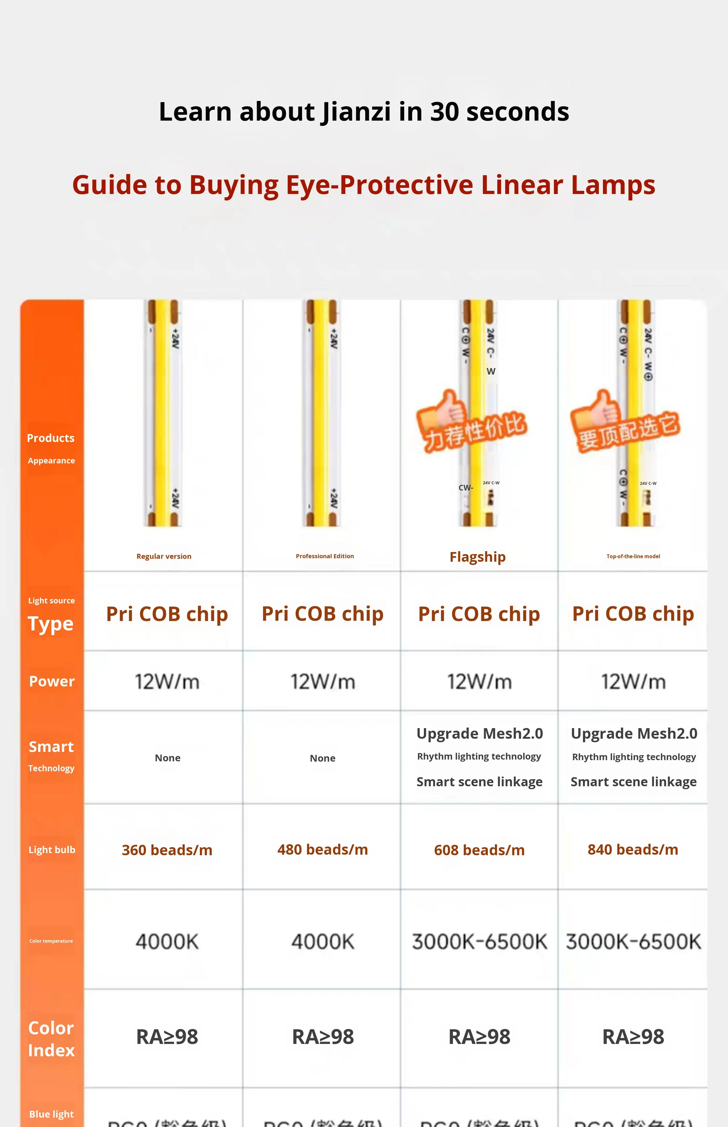 product led recessed linear light strip aluminum channel light with 111v 240v voltage and 2 year warranty-13