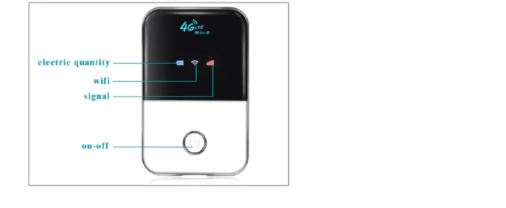 4g lte модем m150 4 черный sim карта