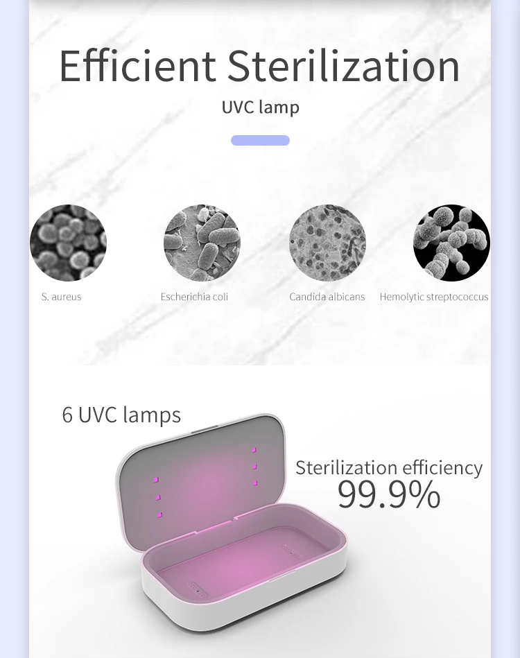 Rechargeable Portable Small Led UV Light Smartphone Sterilizer Box 